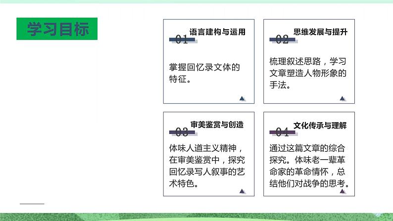 统编版高中语文选择性必修上册2.2《大战中的插曲》课件第3页