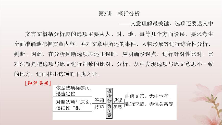 2024屆高考語文一輪總復(fù)習(xí)第二部分古代詩文閱讀板塊一文言文閱讀專題二?？碱}型篇第3講概括分析課件第4頁