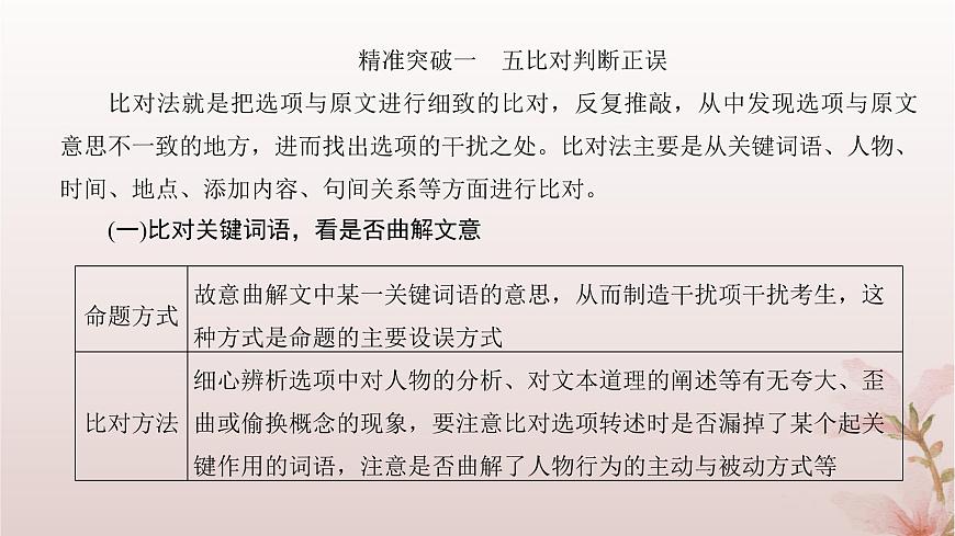 2024屆高考語文一輪總復(fù)習(xí)第二部分古代詩文閱讀板塊一文言文閱讀專題二?？碱}型篇第3講概括分析課件第5頁