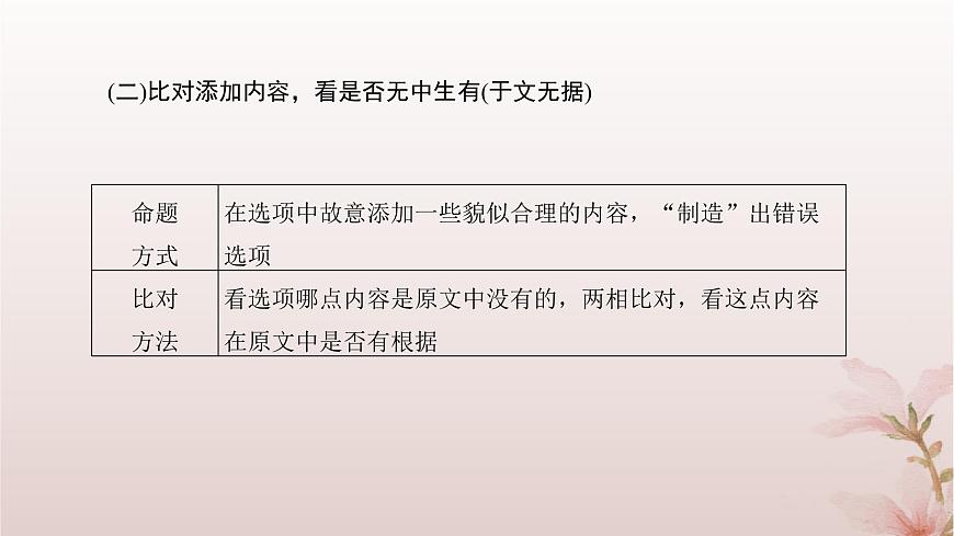 2024屆高考語文一輪總復(fù)習(xí)第二部分古代詩文閱讀板塊一文言文閱讀專題二?？碱}型篇第3講概括分析課件第8頁