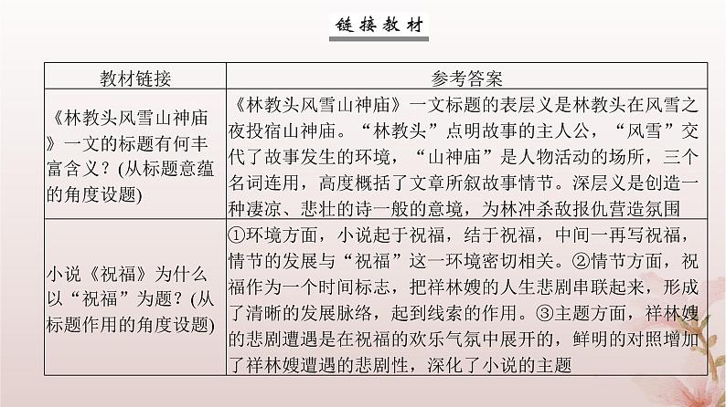 2024届高考语文一轮总复习第一部分现代文阅读板块二现代文阅读Ⅱ__文学类文本阅读专题一小说阅读第6讲探究小说标题主旨课件07