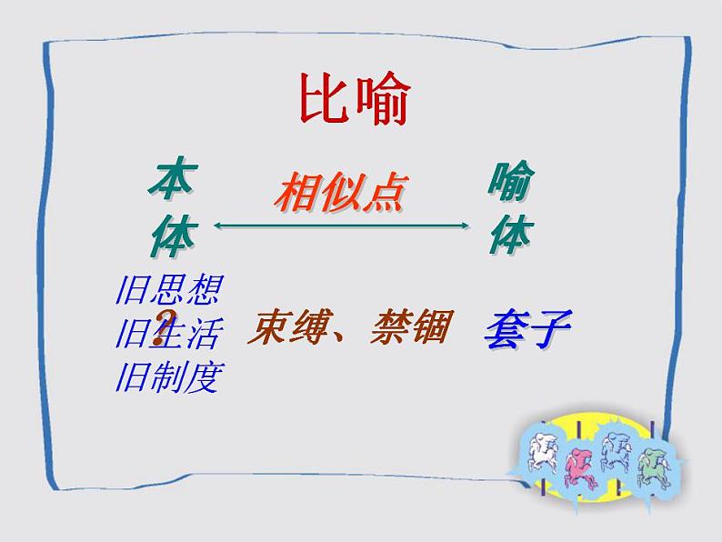 统编版高中语文-必修下册-装在套子里的人(精品课件1)第5页