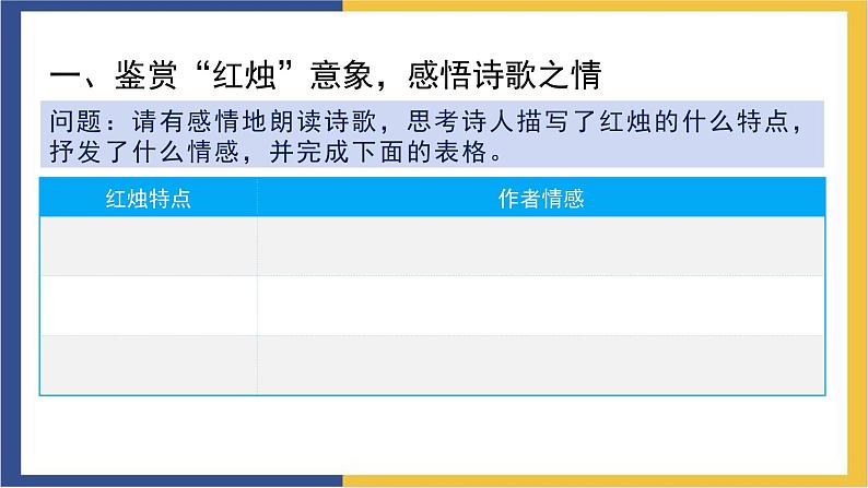高中语文统编版必修上册2.2《红烛》课件第7页