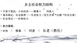 高中语文统编版必修上册《乡土中国·从欲望到需要》课件