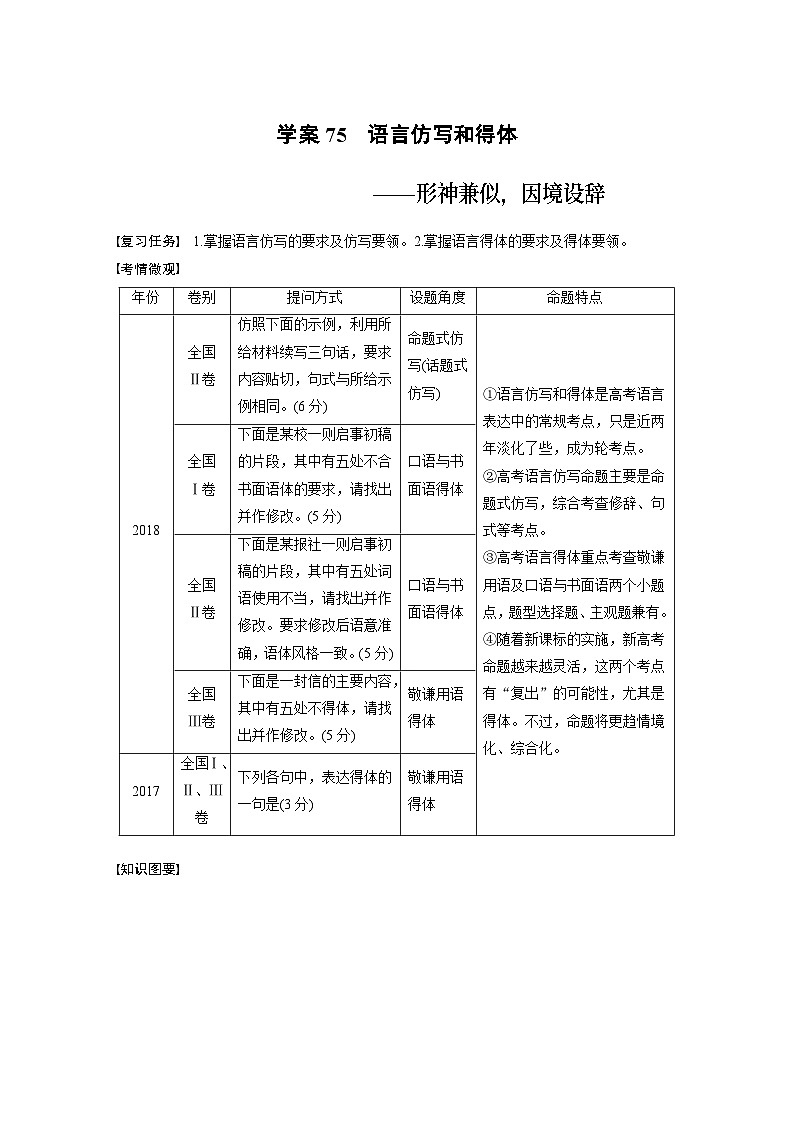 高考语文复习-- 学案75 语言仿写和得体——形神兼似,因境设辞第1页