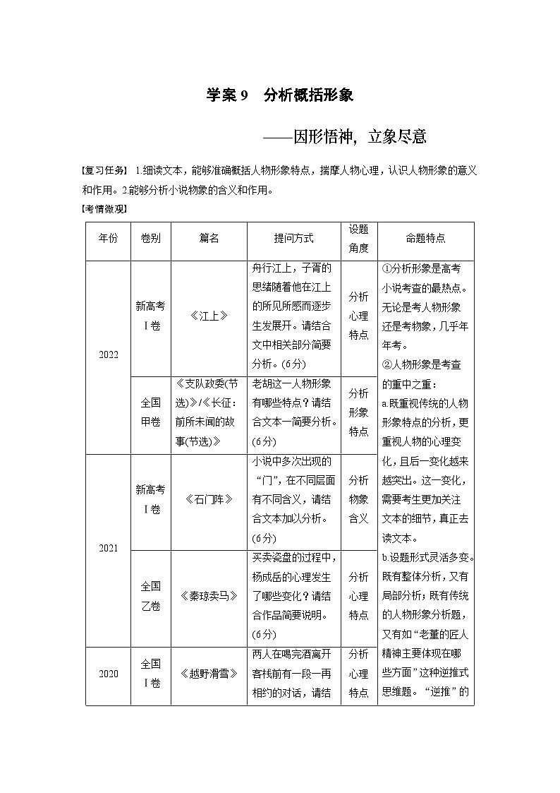 高考语文复习-- 学案9 分析概括形象——因形悟神,立象尽意第1页