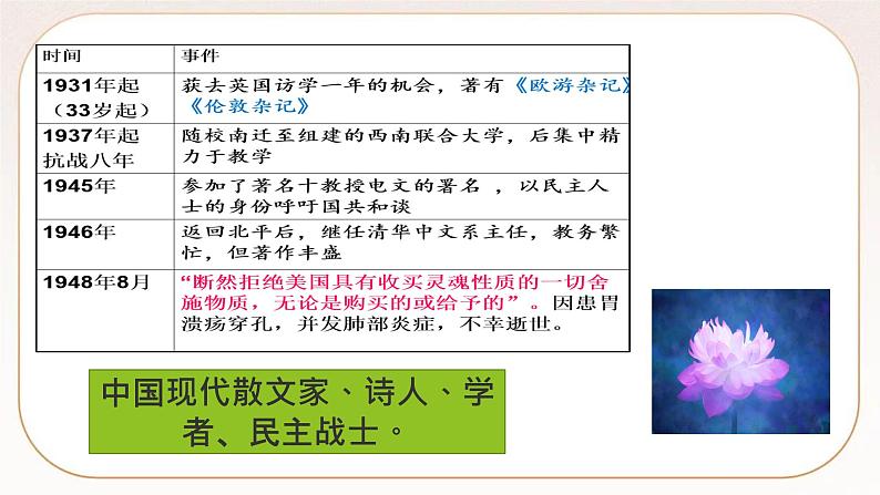 统编版高中语文必修上册14-2 荷塘月色 课件05