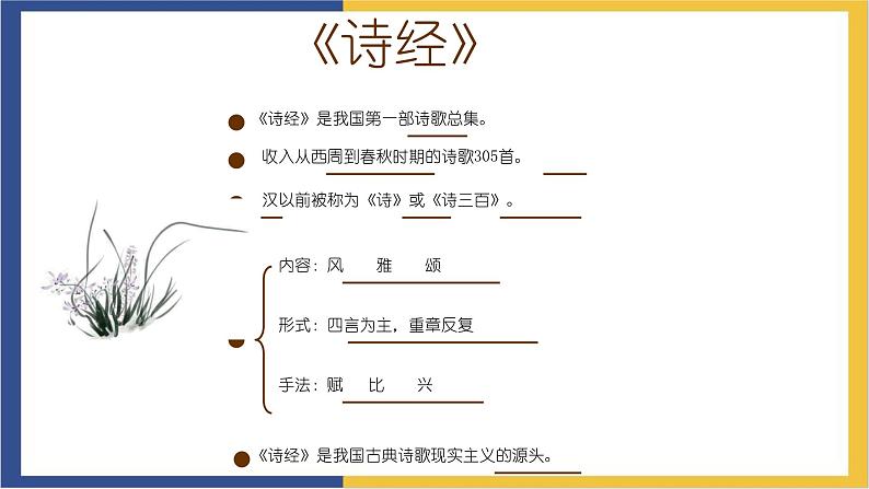 统编版高中语文选择性必修上 古诗词诵读 无衣 课件第8页