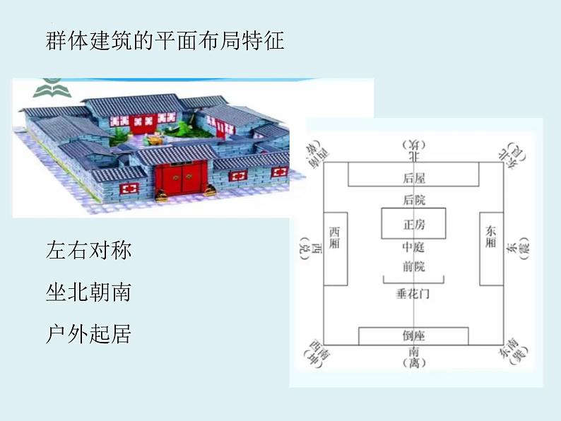 8.《中国建筑的特征》课件PPT第8页