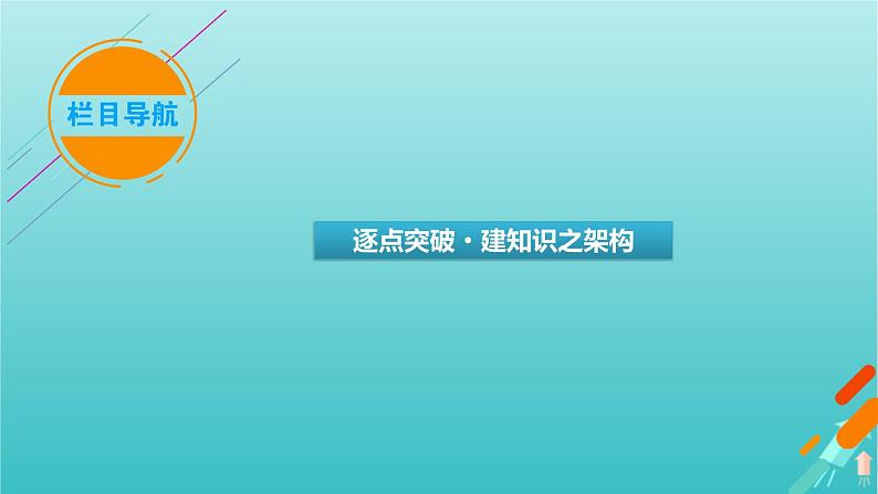 新教材适用2024版高考语文一轮总复习复习任务群3古诗文阅读专题6古代诗歌阅读分点突破1鉴赏诗歌的形象课件第3页