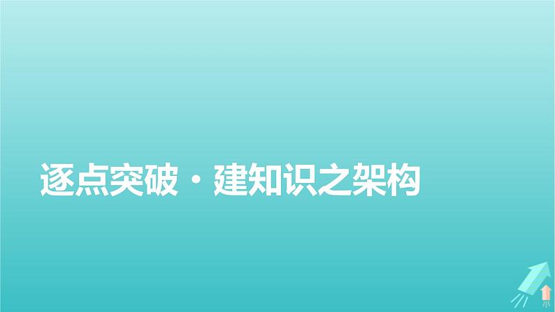新教材适用2024版高考语文一轮总复习复习任务群3古诗文阅读专题6古代诗歌阅读分点突破1鉴赏诗歌的形象课件第4页