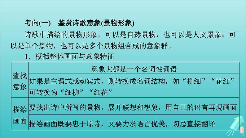 新教材适用2024版高考语文一轮总复习复习任务群3古诗文阅读专题6古代诗歌阅读分点突破1鉴赏诗歌的形象课件第7页