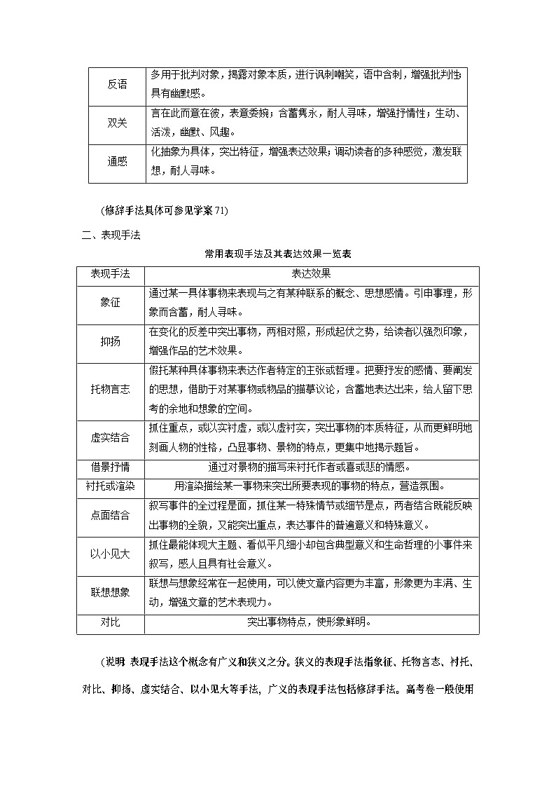 高考语文复习--学案17 赏析技巧语言——精准判断,夸尽效果第3页