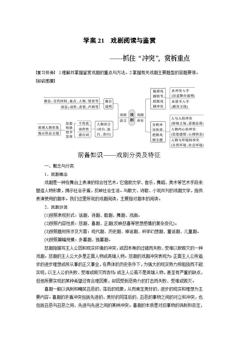 高考语文复习--学案21 戏剧阅读与鉴赏——抓住“冲突”,赏析重点01