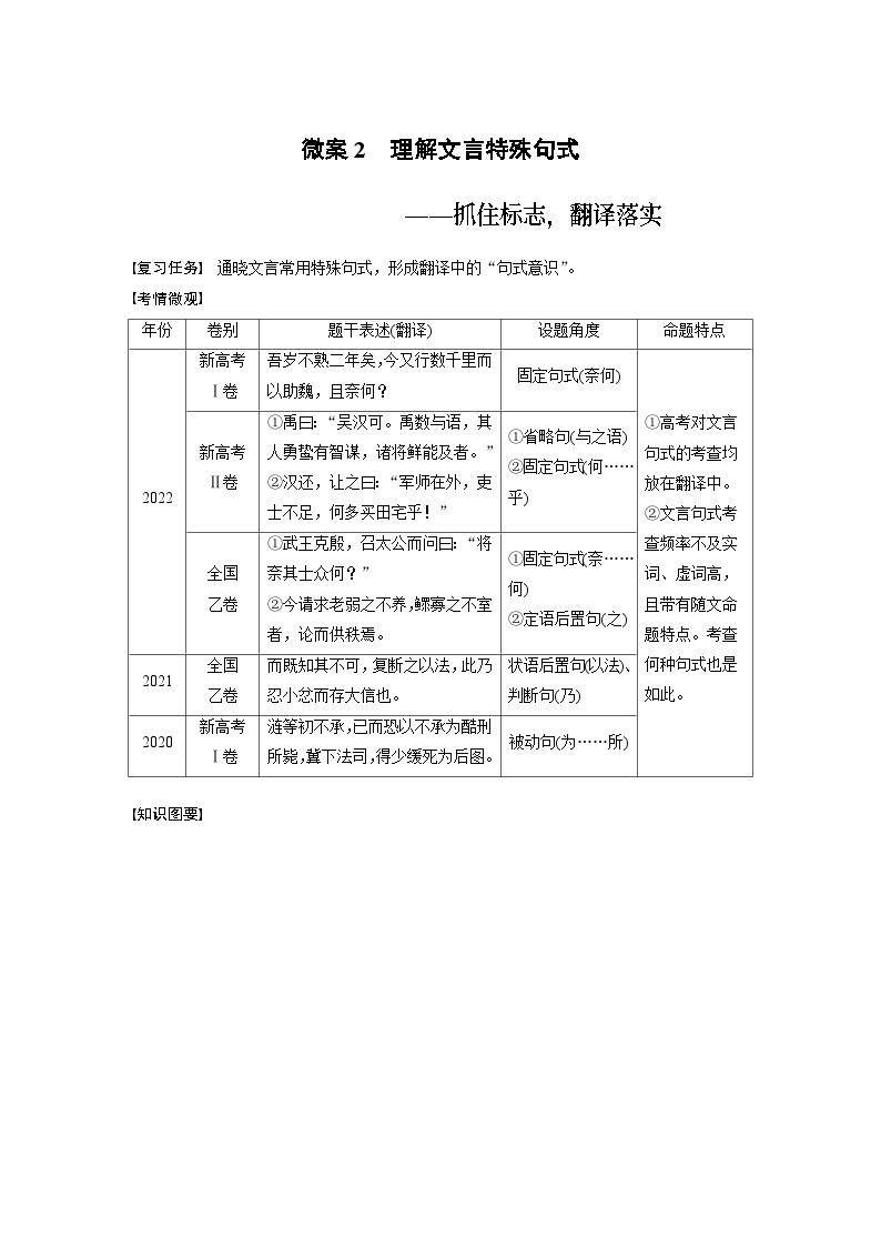 高考语文复习--学案42　微案2　理解文言特殊句式——抓住标志，翻译落实