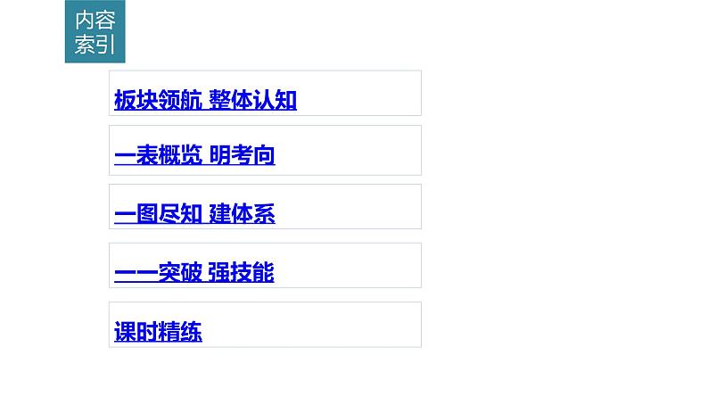 高考语文一轮复习-- 赏析意象与意境——分析内涵,品象悟境(精品课件)第2页