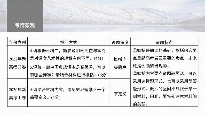 高考语文一轮复习-- 概括内容要点——精细筛整,精要归纳(精品课件)第4页