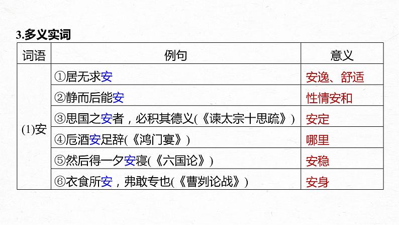 高考语文一轮复习-- 教材内文言文复习 课时30 《〈论语〉十二章》《大学之道》《人皆有不忍人之心》(精品课件)第5页