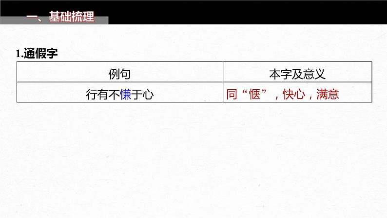 高考语文一轮复习-- 教材内文言文复习 课时38 《中庸(节选)》《〈孟子〉一则》(精品课件)第3页