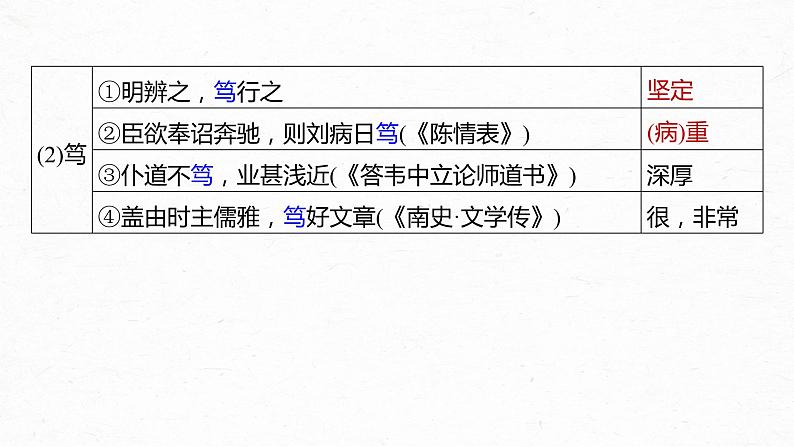 高考语文一轮复习-- 教材内文言文复习 课时38 《中庸(节选)》《〈孟子〉一则》(精品课件)第5页