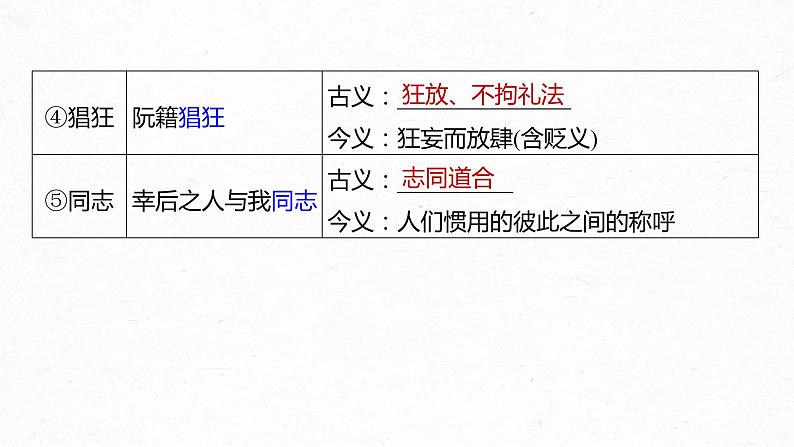 高考语文一轮复习-- 教材内文言文复习 课时39 《滕王阁序》《黄冈竹楼记》(精品课件)第5页