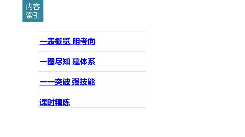 高考语文一轮复习-- 论述文体特色考法——综合分析,评价观点(精品课件)第2页