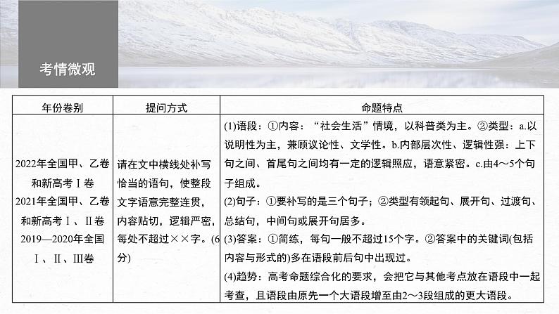 高考语文一轮复习-- 语言表达 课时70 语言连贯之语句补写——精读语段,精确推导(精品课件)第4页