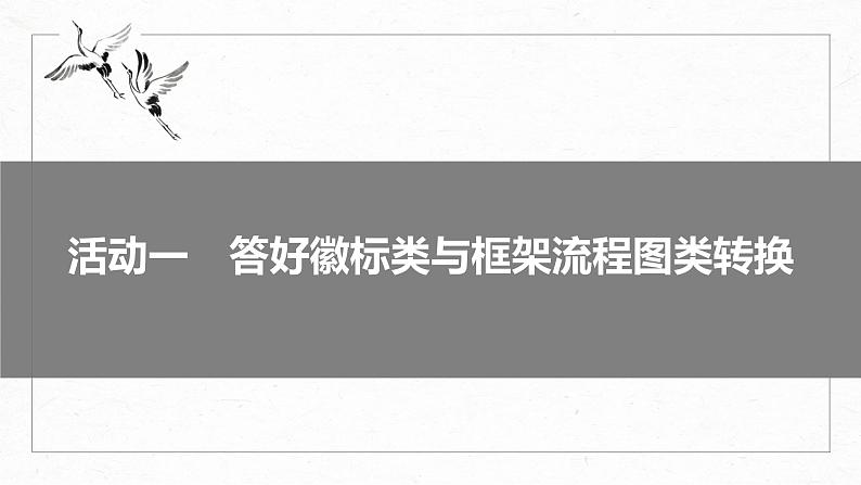 高考语文一轮复习-- 语言表达 课时76 图文转换——精准读图,转准信息(精品课件)第6页