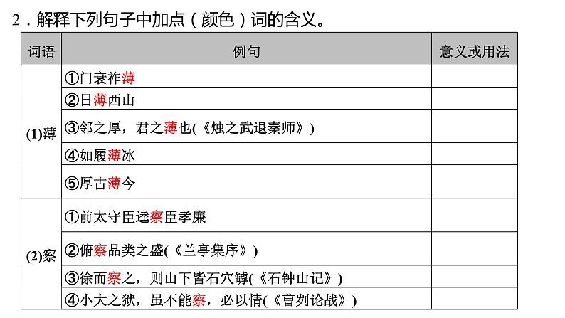 高考语文一轮复习--《陈情表》《项脊轩志》(精品课件)第5页