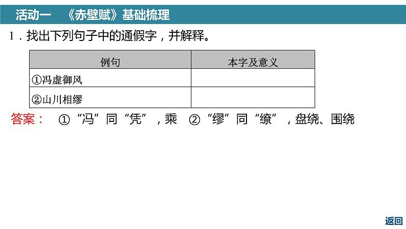 高考语文一轮复习--《赤壁赋》《登泰山记》(精品课件)第3页