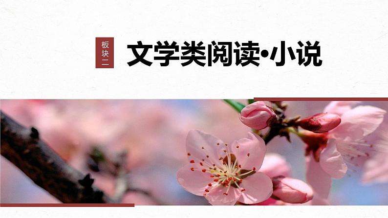 高考语文一轮复习--分析环境描写——研读“风景”,聚焦人物(精品课件)01