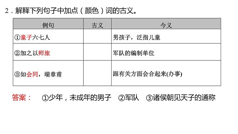 高考语文一轮复习--《子路、曾皙、冉有、公西华侍坐》《齐桓晋文之事》《庖丁解牛》(精品课件)第4页