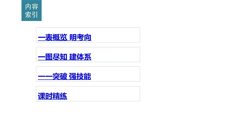 高考语文一轮复习--文言翻译——扣准语境,落实“分点”(精品课件)02