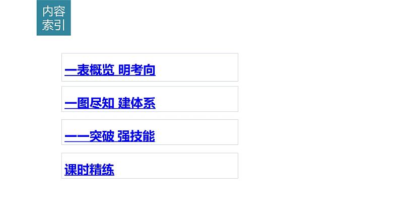 高考语文一轮复习--新闻访谈文体特色考法——整合内容,析其精要(精品课件)第2页