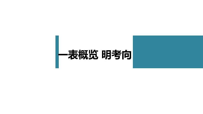 高考语文一轮复习--新闻访谈文体特色考法——整合内容,析其精要(精品课件)第3页