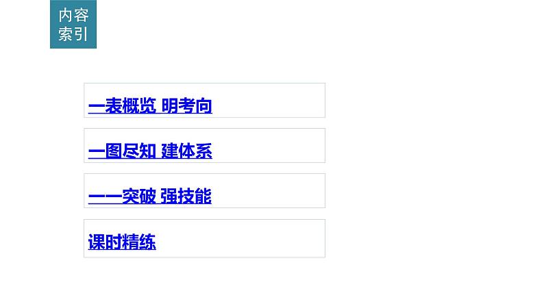 高考语文一轮复习--语言表达得体——看准对象,因境设辞(精品课件)第2页