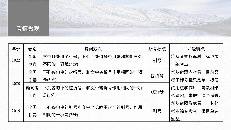 高考语文一轮复习--语言基础 课时68 正确使用标点符号——理解语意,掌握用法(精品课件)第4页