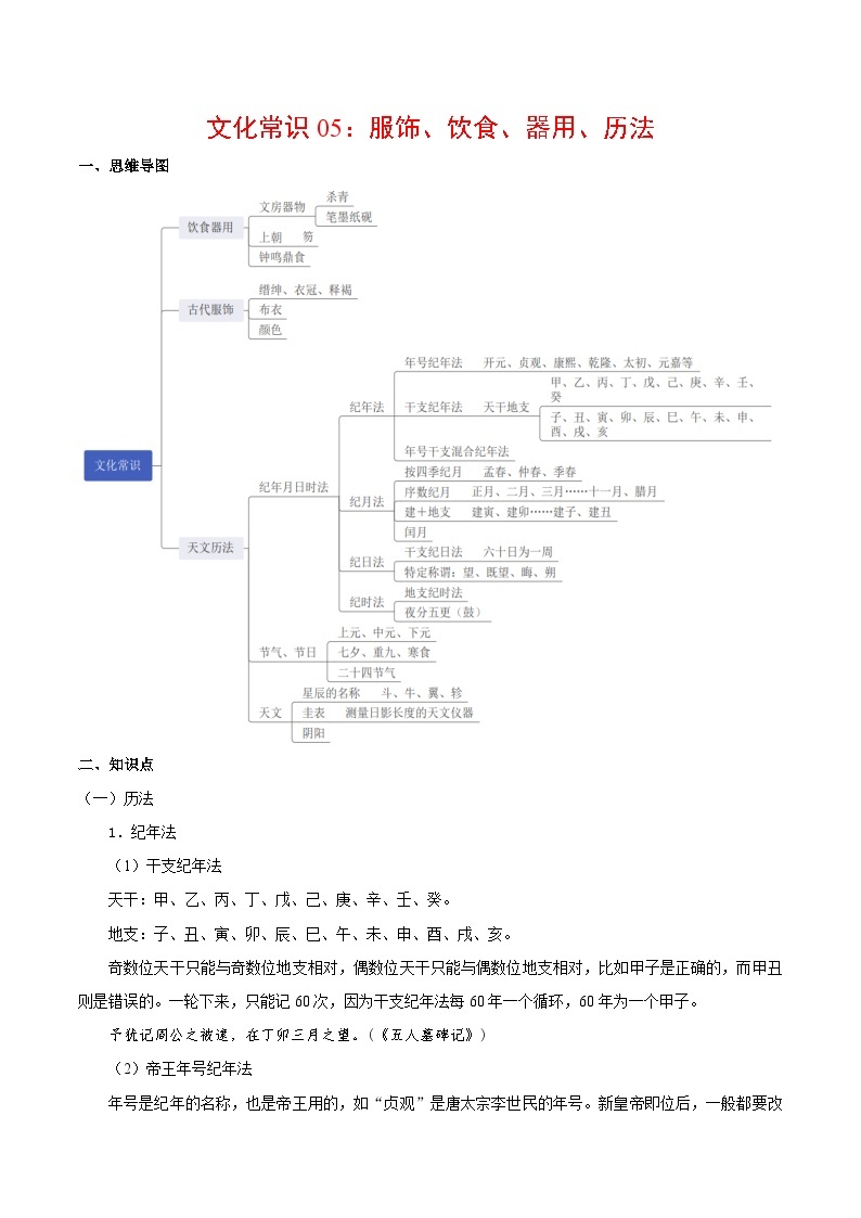 文化常识 05 饮食器用、古代服饰、天文历法-2022年高考语文必备古代文化常识深挖细讲（知识） 学案01