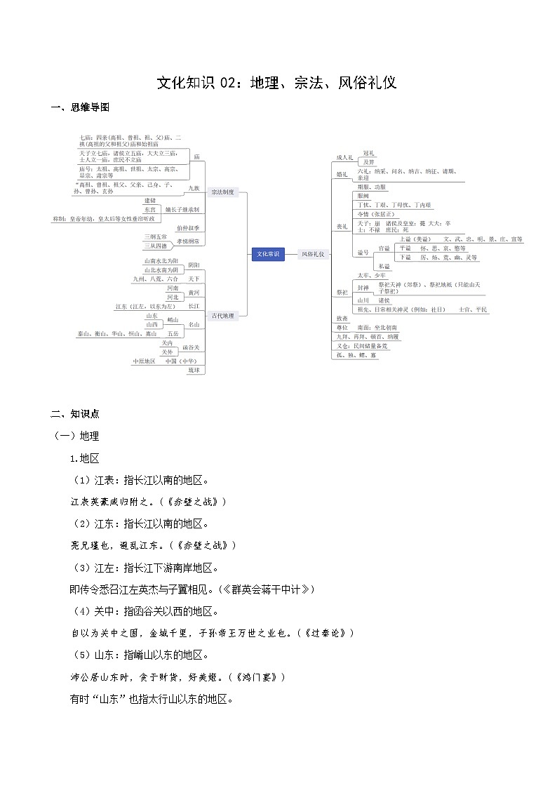 文化常识 02 地理、宗法、风俗、礼仪-2022年高考语文必备古代文化常识深挖细讲(知识) 学案01