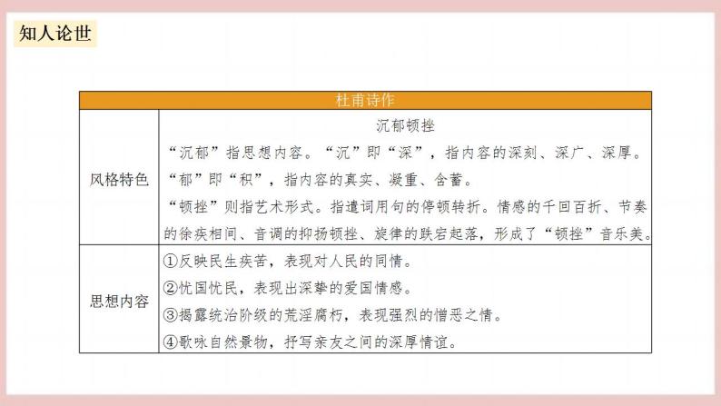 8.2《登高》（课件+教案+学案+同步练习+朗读素材）-人教统编版语文必修上册08