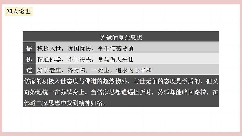 16.1《赤壁赋》(课件+教案+学案+同步练习+朗读素材)-人教统编版语文必修上册07