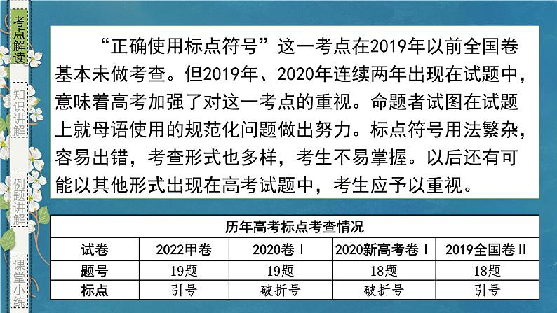 专题05 标点(课件)-备战2024年新高考一轮复习讲堂之语言文字运用05