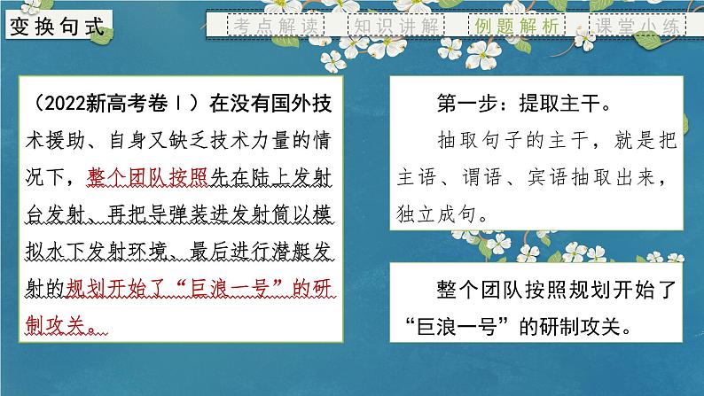 专题07 仿用、变化句式(课件)-备战2024年新高考一轮复习讲堂之语言文字运用05