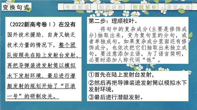 专题07 仿用、变化句式(课件)-备战2024年新高考一轮复习讲堂之语言文字运用06