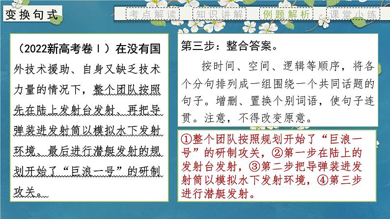 专题07 仿用、变化句式(课件)-备战2024年新高考一轮复习讲堂之语言文字运用07