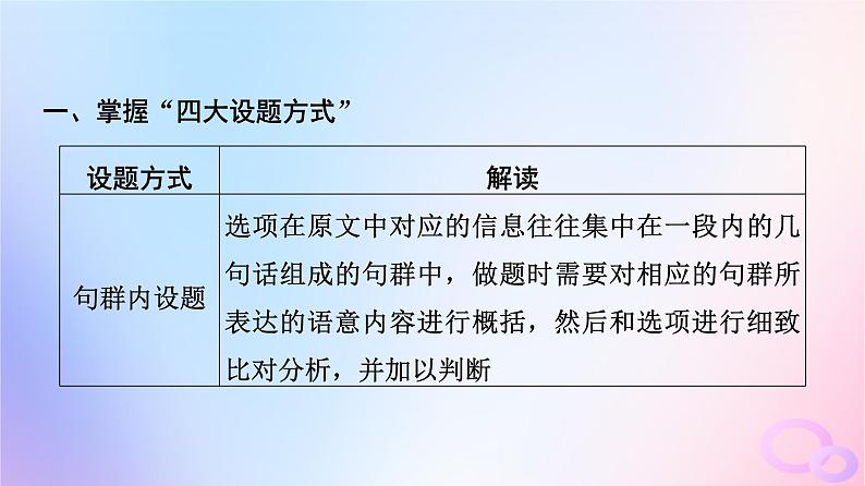 2024版高考语文一轮总复习第1部分现代文阅读Ⅰ任务3考点突破第1讲钩玄提要点获取信息全__内容理解分析课件第4页