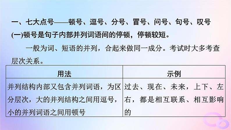 2024版高考语文一轮总复习第4部分语言文字运用任务2考点突破考点2正确使用标点符号课件05