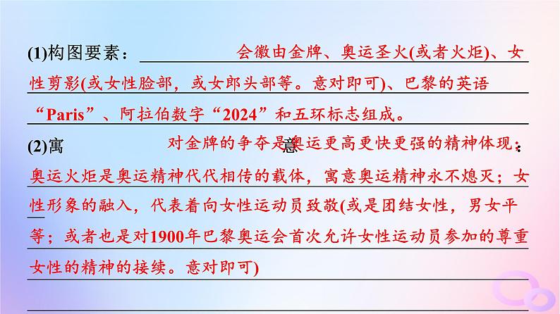 2024版高考语文一轮总复习第4部分语言文字运用任务2考点突破考点10图文转换第2讲猜测设计心破解图中意__图片解读类课件06