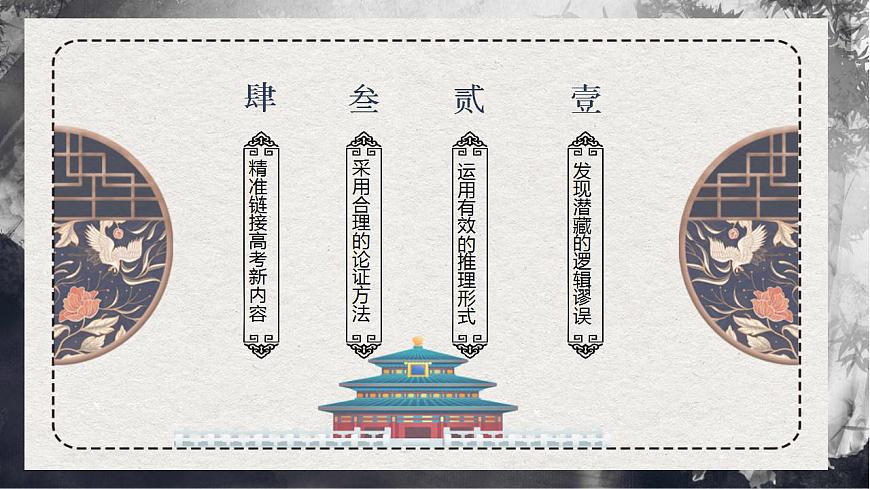 第四單元 邏輯的力量（ 第4頁