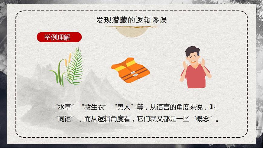 第四單元 邏輯的力量（ 第7頁